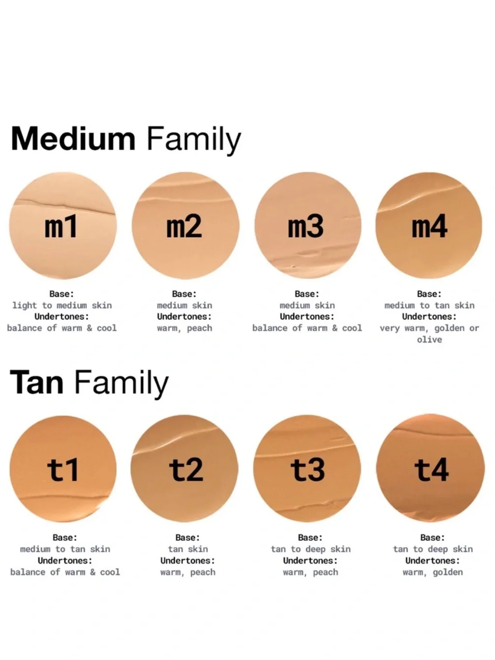 toyfactory Niablend Serum Concealer in F2 ( Fair Warm & Cool Undertones ) NEW!